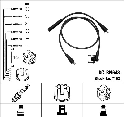 NGK 7153 Kit cavi accensione