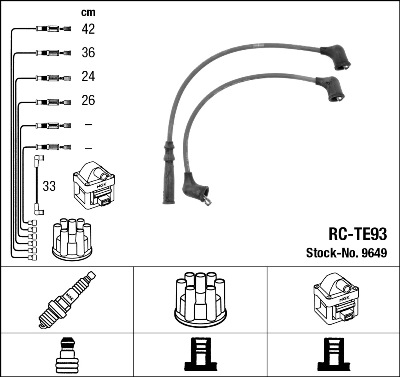 NGK 9649 Kit cavi accensione