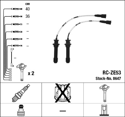 NGK 8647 Kit cavi accensione