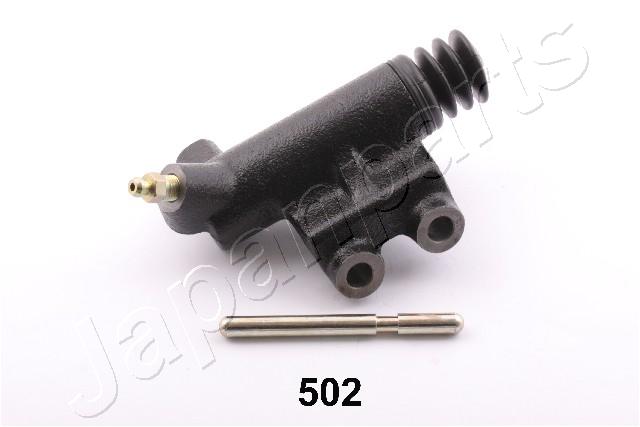 JAPANPARTS CY-502 Cilindro...