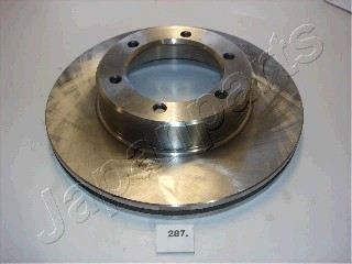 JAPANPARTS DI-287 Brake Disc