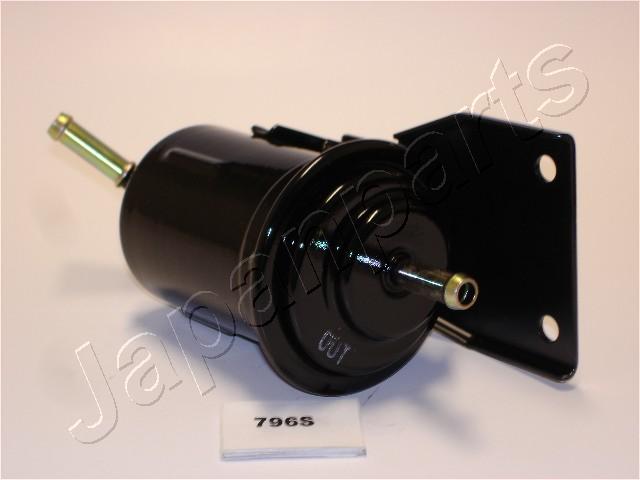 JAPANPARTS FC-796S Fuel filter