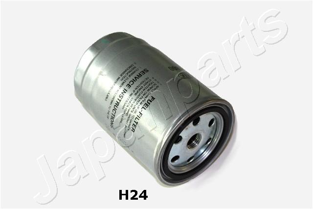 JAPANPARTS FC-H24S Filtro...