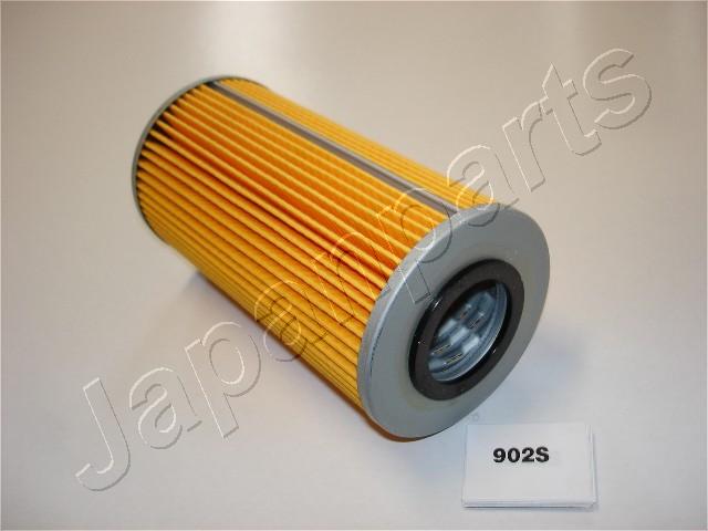 JAPANPARTS FO-902S Oil Filter