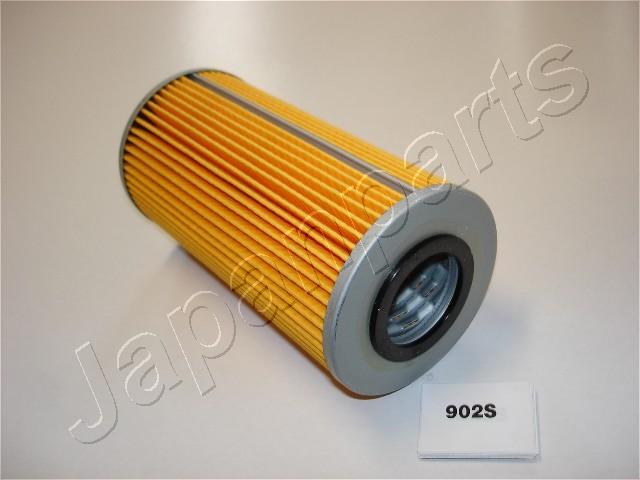 JAPANPARTS FO-902S Filtro olio