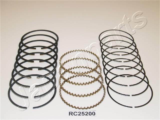 JAPANPARTS RC25200 Piston Ring