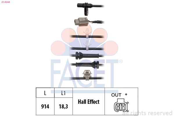 FACET 21.0244 Tekerlek hız...