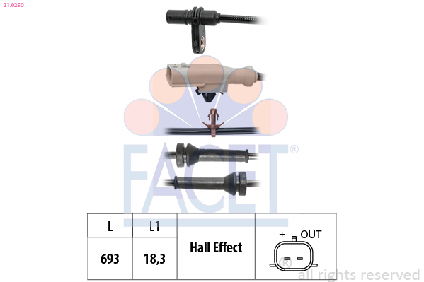 FACET 21.0250 Made in Italy...