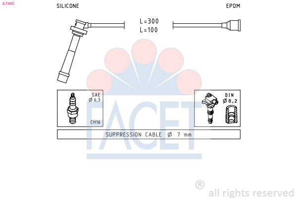 FACET 4.7005 Tändkabelsats