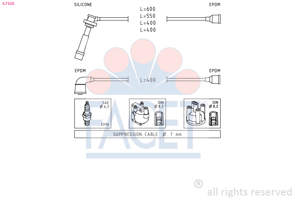 FACET 4.7028 Ignition Cable...