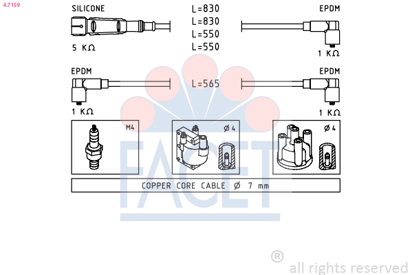 FACET 4.7159 Kit cavi...