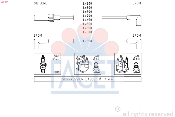 FACET 4.7181 Kit cavi...