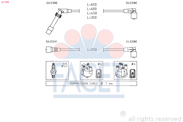 FACET 4.7199 Ignition Cable...