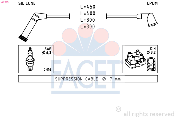 FACET 4.7235 Kit de câbles...