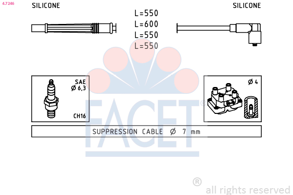 FACET 4.7246 Kit de câbles...