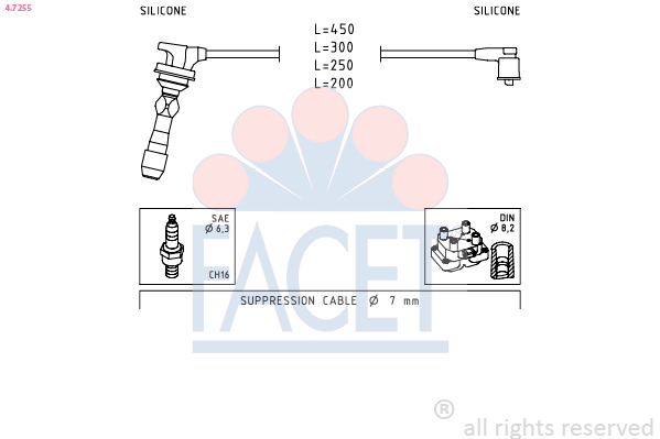 FACET 4.7255 Sytytysjohtosarja