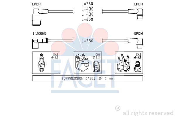 FACET 4.8417 Ignition Cable...