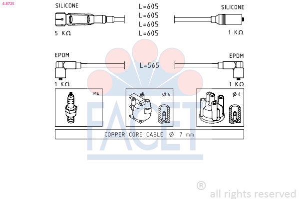 FACET 4.8725 Ignition Cable...