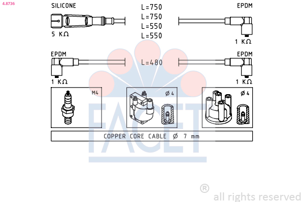 FACET 4.8736 Kit cavi...