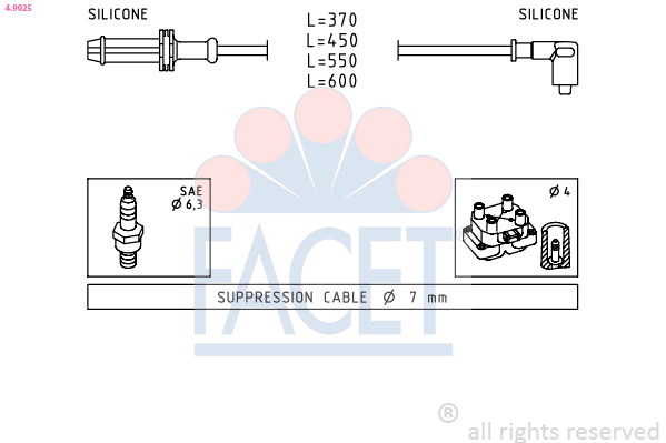 FACET 4.9025 Kit de câbles...