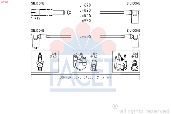 FACET 4.9300 Zestaw...