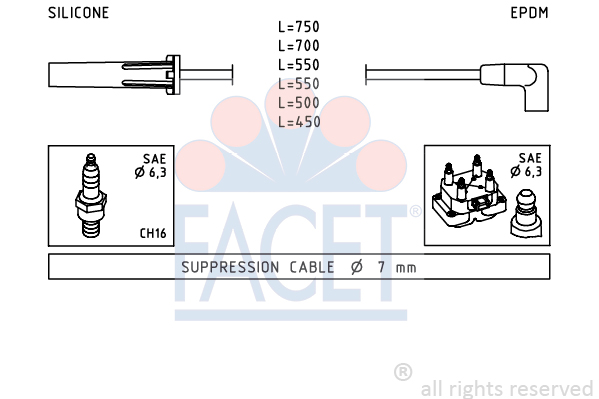 FACET 4.9343 Kit de câbles...