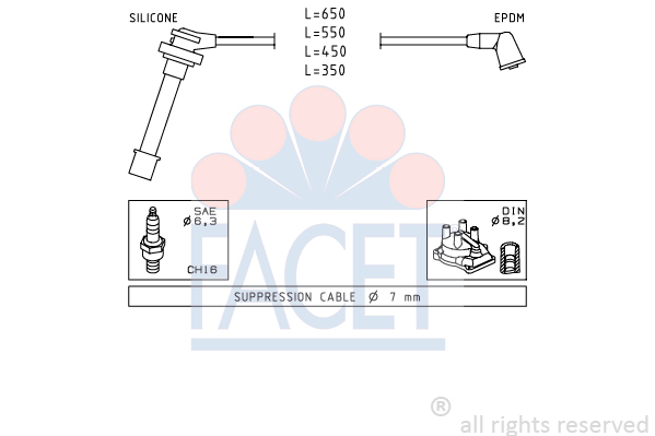 FACET 4.9399 مجموعة كابل...