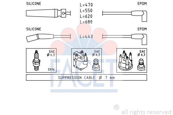 FACET 4.9433 Kit cavi...