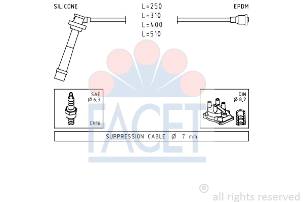 FACET 4.9434 Tändkabelsats