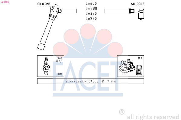 FACET 4.9505 Sytytysjohtosarja