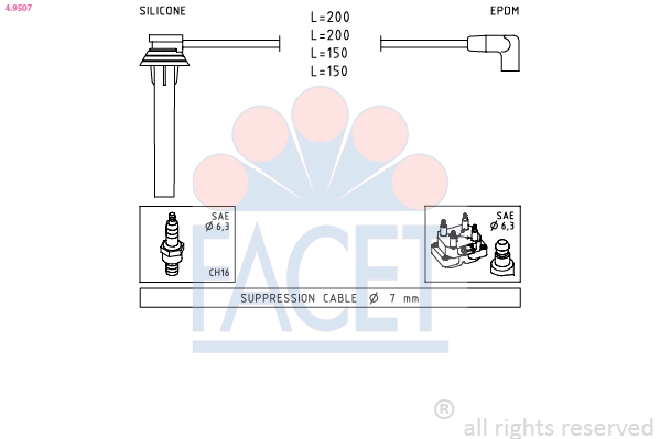 FACET 4.9507 Zündleitungssatz