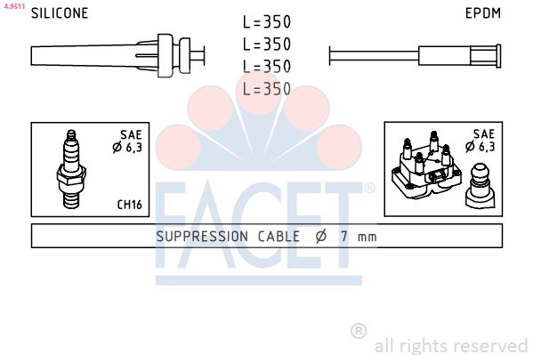 FACET 4.9511 Tennplugg...