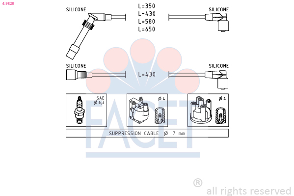 FACET 4.9529 Kit cavi...