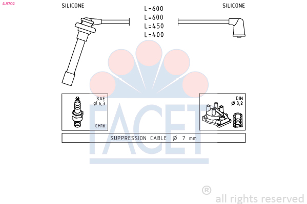 FACET 4.9702 Tändkabelsats