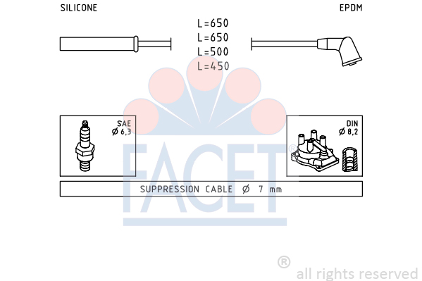 FACET 4.9741 مجموعة كابل...