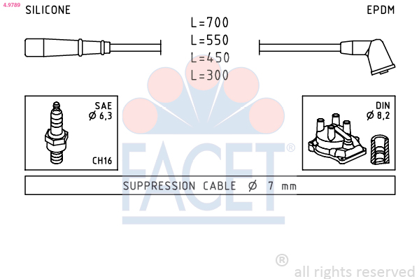 FACET 4.9789 Kit de câbles...