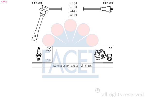 FACET 4.9792 Kit de câbles...