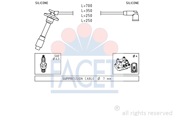 FACET 4.9878 Tändkabelsats