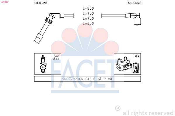 FACET 4.9947 Zestaw...