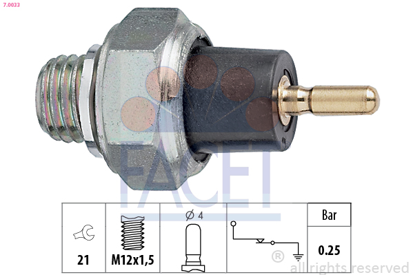 FACET 7.0033 Indicateur de...