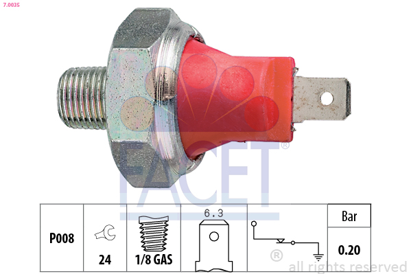 FACET 7.0035 Indicateur de...