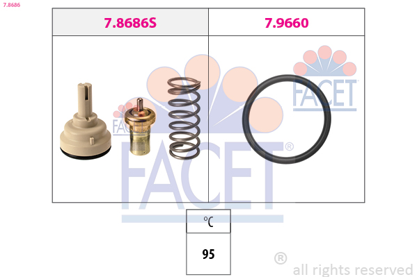 FACET 7.8686 Termostato,...