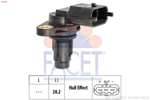 FACET 9.0695 Made in Italy...
