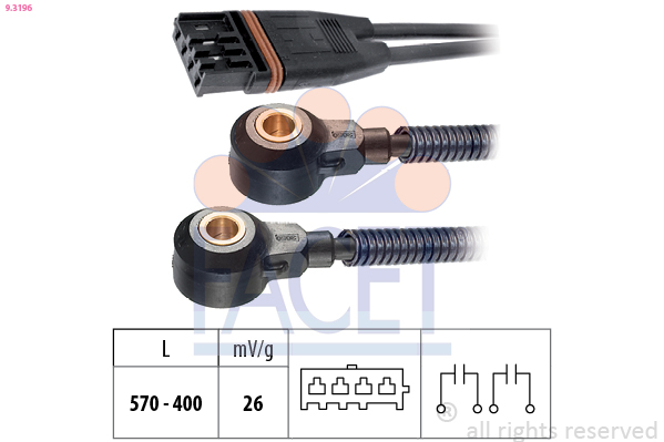 FACET 9.3196 Bankesensor