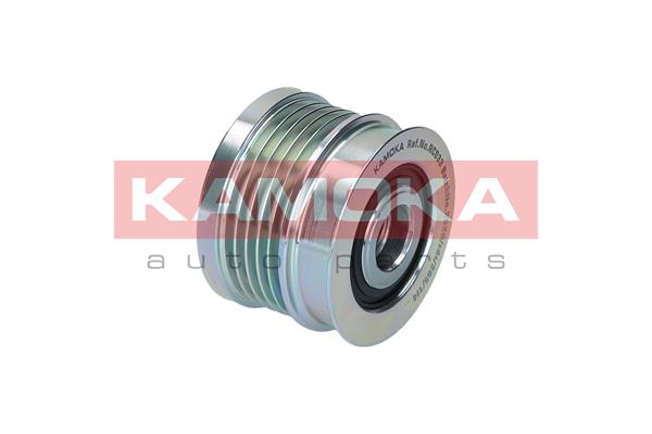 KAMOKA RC033 Generatortomgang