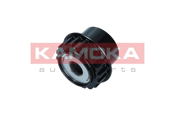 KAMOKA RC100 Generatortomgang