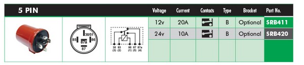 LUCAS ELECTRICAL SRB411...