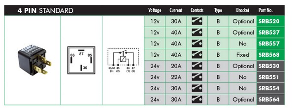 LUCAS ELECTRICAL SRB520...