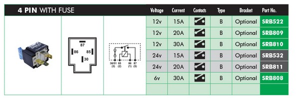 LUCAS ELECTRICAL SRB522...