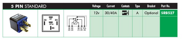 LUCAS ELECTRICAL SRB527...